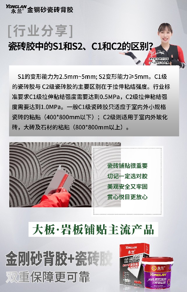 ２４瓷磚膠中的S1和S2、C1和C2的區(qū)別？.jpg